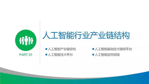 2017人工智能行業(yè)現狀與發(fā)展趨勢深度解析 基礎軟件開發(fā)迎來新機遇